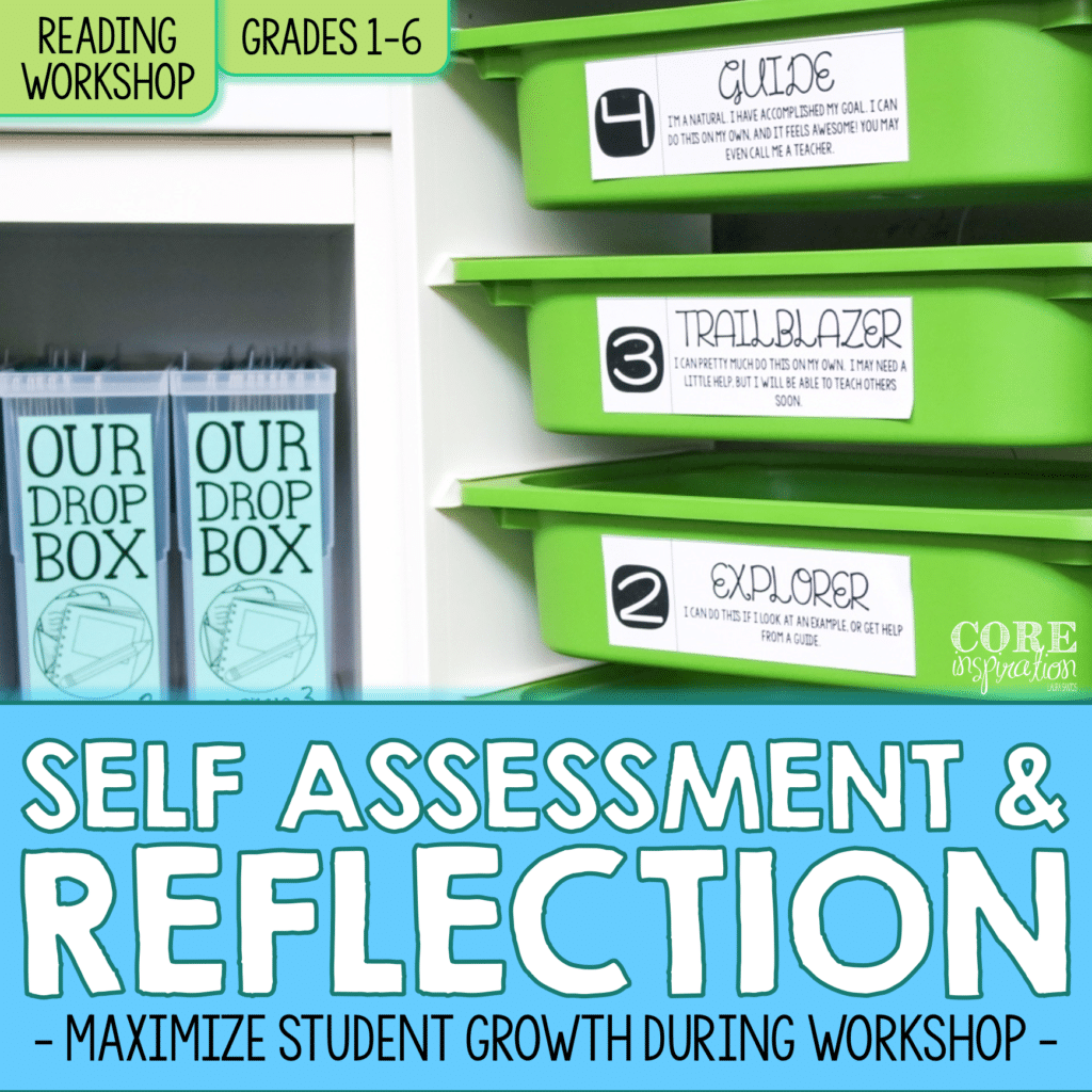 Cover image for Core Inspiration Student Self Assessment and Reflection Tools